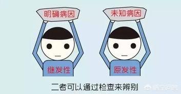 什么叫血管内激光照射治疗？,激光血管内照射治疗仪治疗脑梗