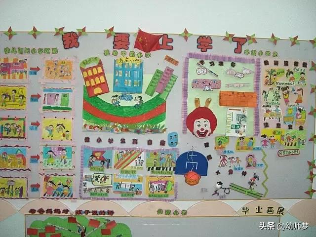 幼儿园在环境创设,50款幼儿园精典主题墙环境创设，幼师收藏好了！